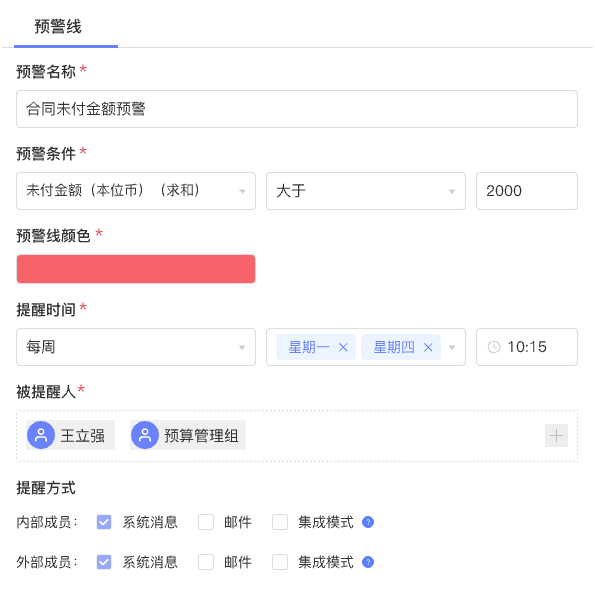 数据预警