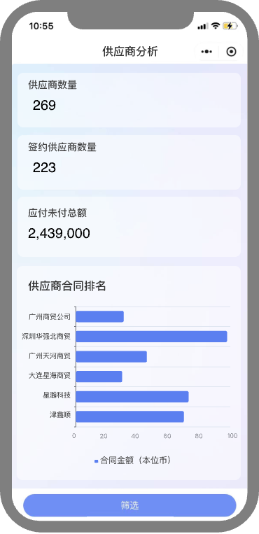 多平台使用