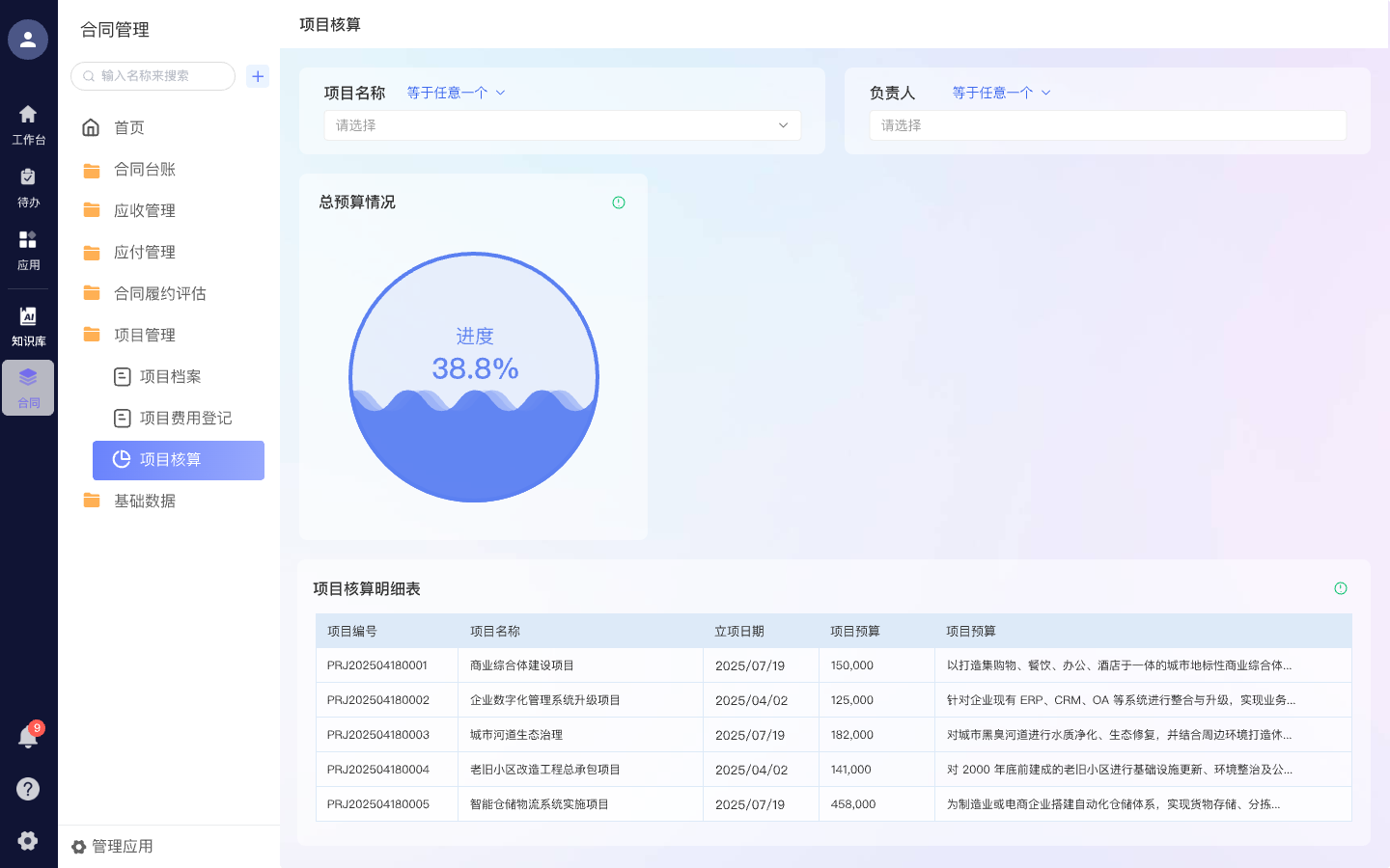 项目核算