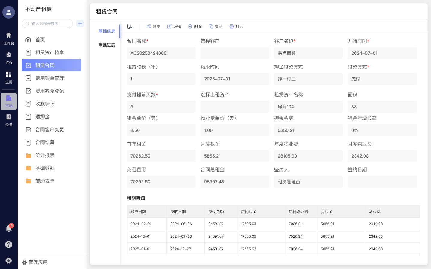 租赁合同管理